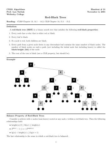 21: Red-Black Trees - Wellesley College