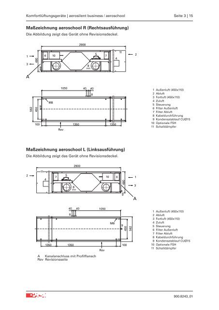 Kapitel 3: Komfortlüftungsgeräte gesamt - Drexel und Weiss