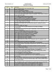 VTWS-110 TENSORA BROWNING 5/8" Automotive Component Holdings, LLC (ACH ... - Hilco Trading Automotive Component Holdings, LLC (ACH ... - Hilco Trading VTWS-110 TENSORA BROWNING 5/8" Automotive Component Holdings, LLC (ACH ... - Hilco Trading Automotive Component Holdings, LLC (ACH ... - Hilco Trading
