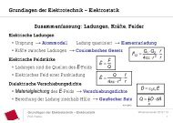 Zusammenfassung - Grundlagen der Elektrotechnik - Prof. Palme