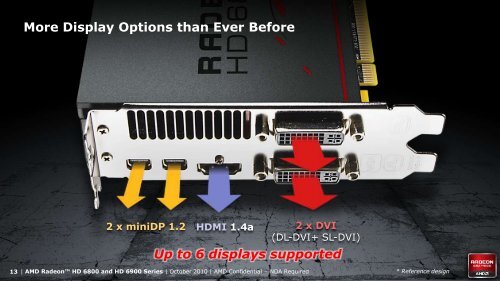 AMD Radeon™ HD 6800 Series - o.v.e.r.clockers.at