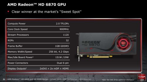 AMD Radeon™ HD 6800 Series - o.v.e.r.clockers.at