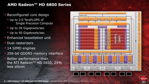 AMD Radeon™ HD 6800 Series - o.v.e.r.clockers.at