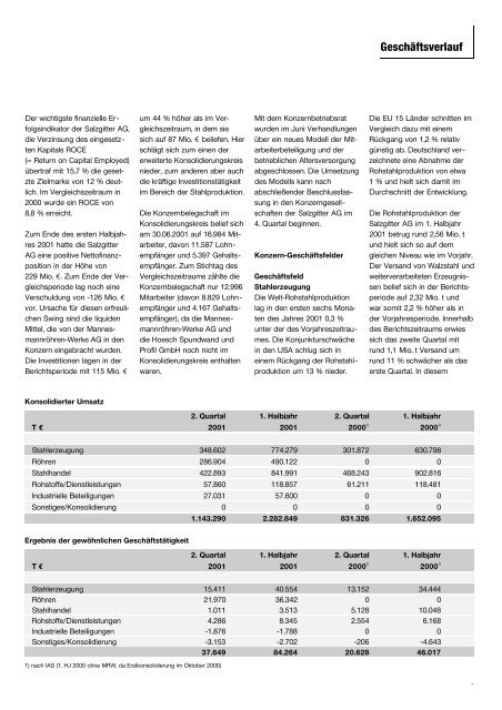 Download - Salzgitter AG