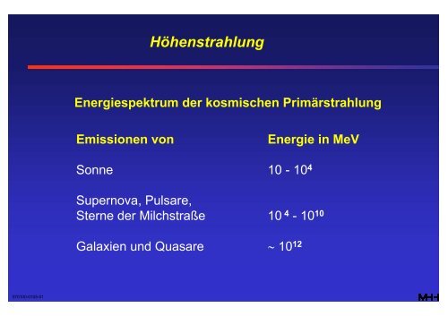 Natürliche Strahlung