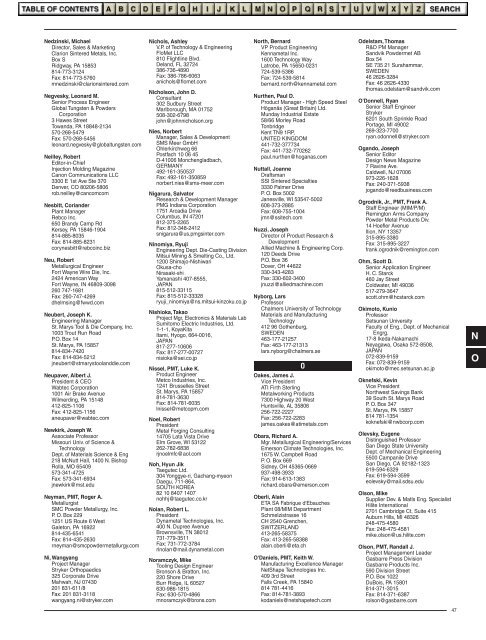 Who's Who in PM—2012 - MPIF