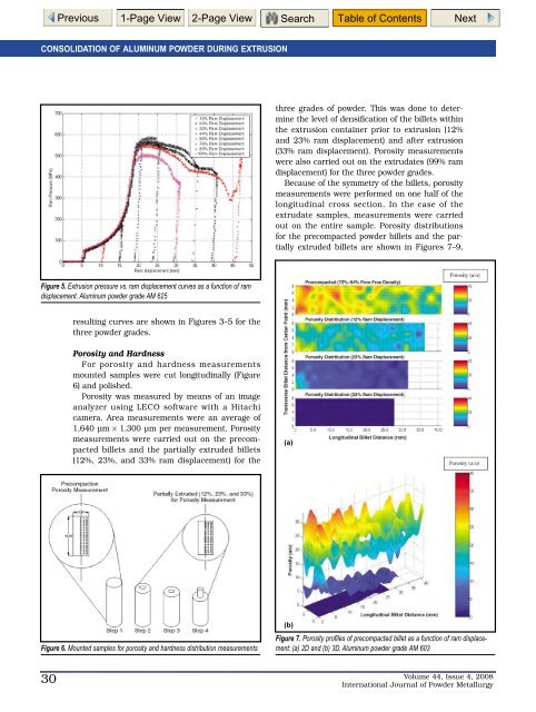 E-IJPM: Vol. 44/4 - MPIF