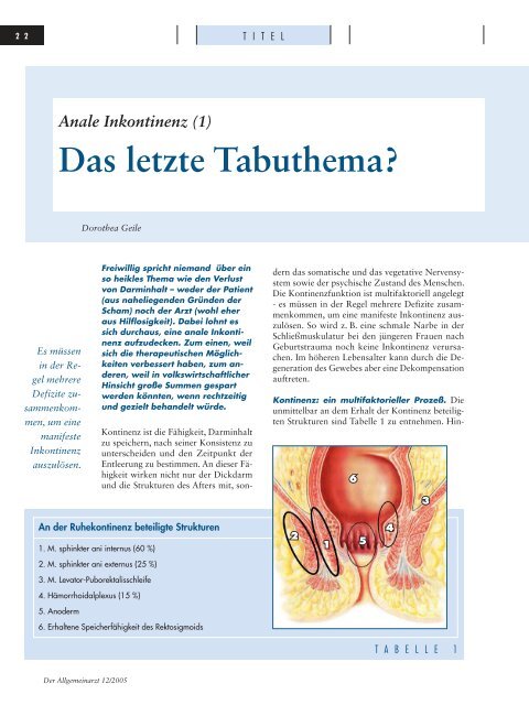 Anale Inkontinenz 1 Das Letzte Tabuthema