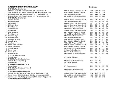 Kreismeisterschaften 2009 - SchiessSportGemeinschaft Bayer ...