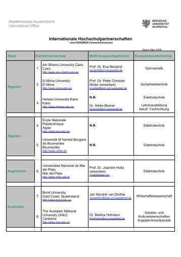 Internationale Hochschulpartnerschaften - Akademischen ...