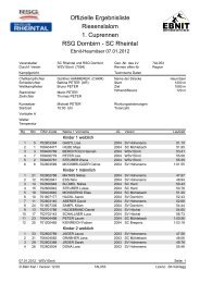 Offizielle Ergebnisliste Riesenslalom 1. Cuprennen RSG Dornbirn ...