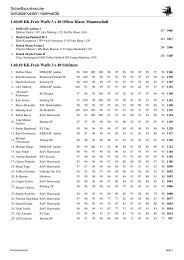 1.60.00 KK-Freie Waffe 3 x 40 Offene Klasse Mannnschaft 1.60.10 ...