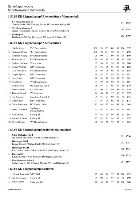 1.60.00 KK-Freie Waffe 3 x 40 Offene Klasse Mannnschaft 1.60.10 ...