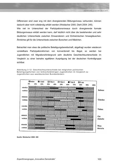 Innovative Demokratie - Demokratiezentrum Wien