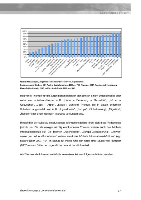 Innovative Demokratie - Demokratiezentrum Wien