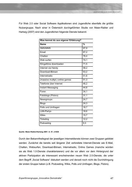 Innovative Demokratie - Demokratiezentrum Wien