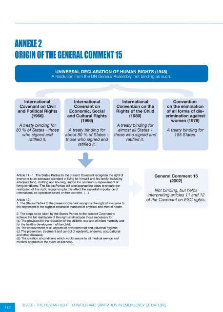 the human right to water and sanitation in emergency situations