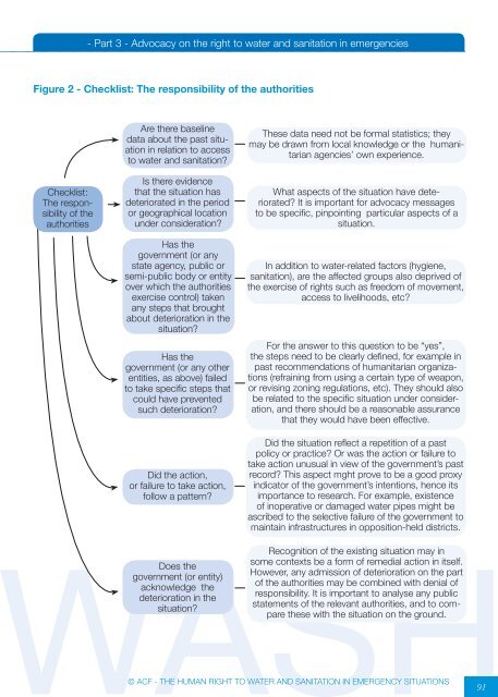 the human right to water and sanitation in emergency situations