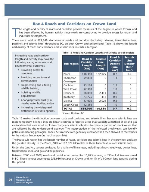 Crown Land: Indicators and Statistics - Ministry of Forests