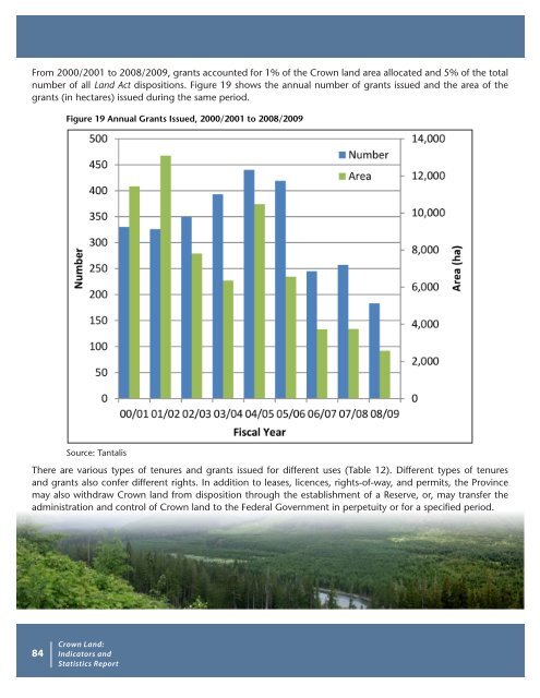 Crown Land: Indicators and Statistics - Ministry of Forests