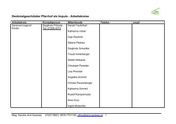 Datei herunterladen (20 KB) - .PDF - Pfarrkirchen bei Bad Hall