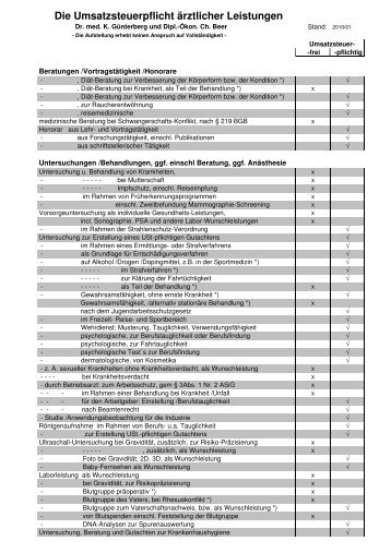Die Umsatzsteuerpflicht ärztlicher Leistungen - Dr. Günterberg