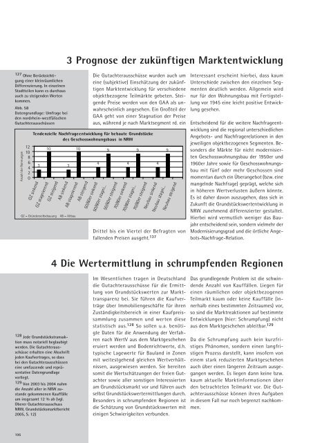 Grundstückswertfragen im Stadtumbau - Forum Baulandmanagement