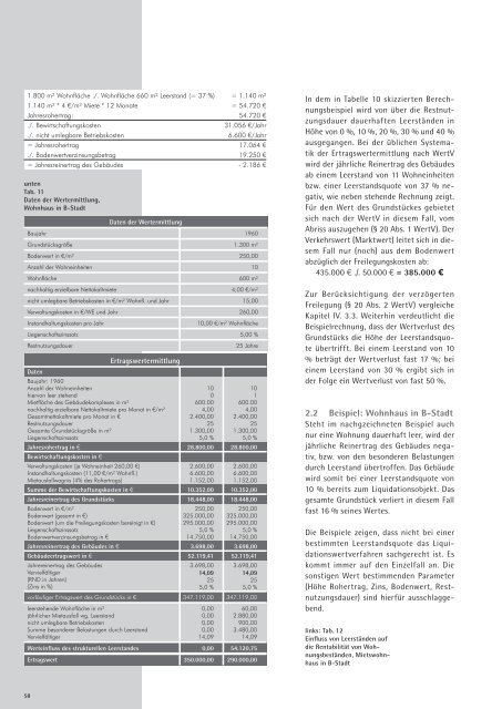 Grundstückswertfragen im Stadtumbau - Forum Baulandmanagement