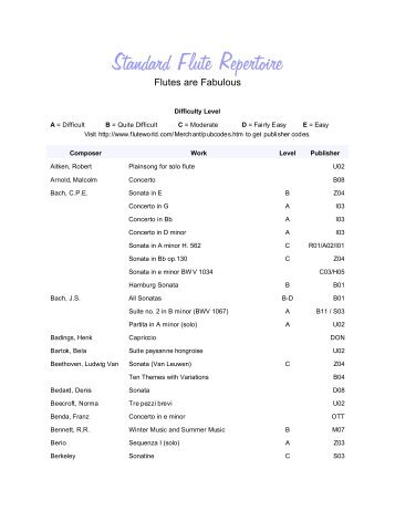 Standard Flute Repertoire - the Larsen Flute Studio