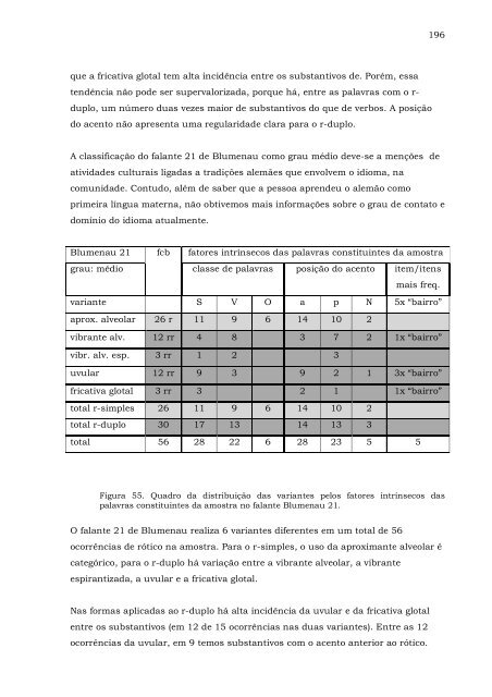 os róticos intervocálicos na gramática individual de