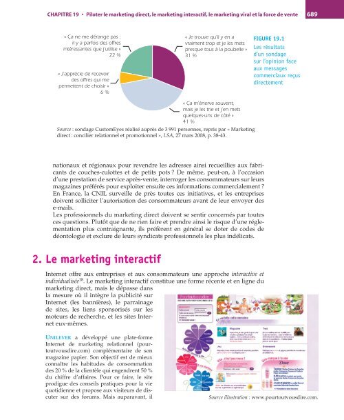 Marketing Management - Le Petit Journal de la Science des Données.