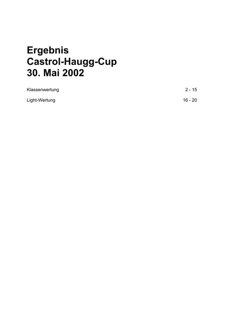 Ergebnis Castrol-Haugg-Cup 30. Mai 2002 - Team LKE - Castrol ...