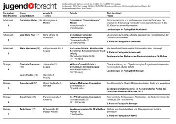 Siegerliste Jufo 2012 - Jugend forscht - Landeswettbewerb Sachsen ...