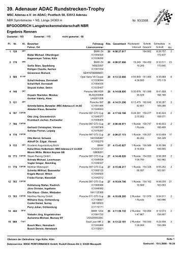 39. Adenauer ADAC Rundstrecken-Trophy - Benjamin Weidner