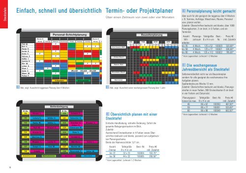 Planen und präsentieren mit Ultradex