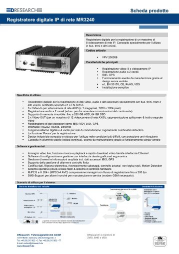 Scheda prodotto Registratore digitale IP di rete MR3240 - DResearch