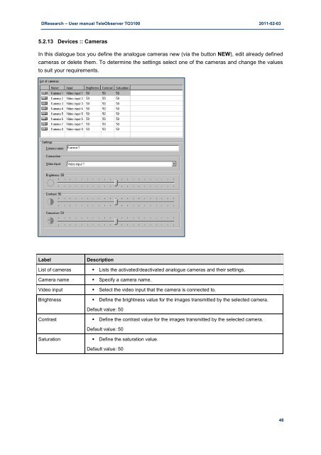 Manual TO3100 - DResearch