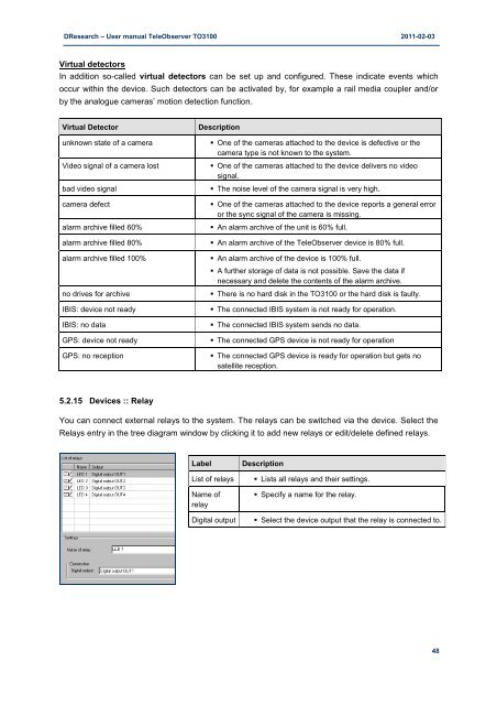 Manual TO3100 - DResearch