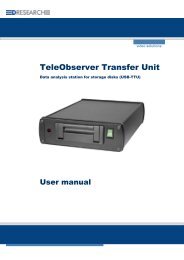 Manual USB-TTU - DResearch