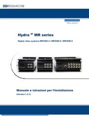 Hydra IP MR series - DResearch