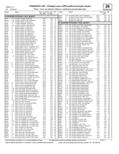 26 - Potraviny LABAŠ, sro