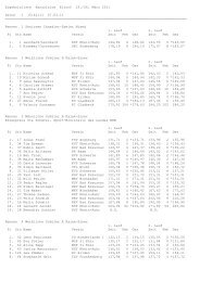 Ergebnisliste Kanuslalom Eitorf 25./26. März 2011 Seite 1 15:40:11 ...