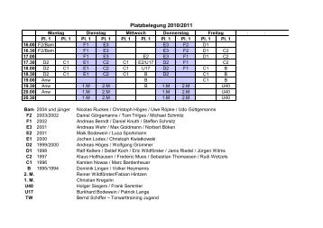 Übergangs-Trainingsplan Juni-Juli 2011