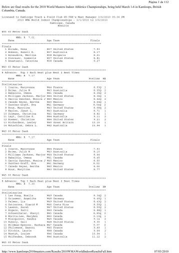 Below are final results for the 2010 World Masters ... - ArchivoWeb