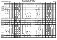 Stundenplan ab 20.04.2009 - Driland Kolleg Gronau