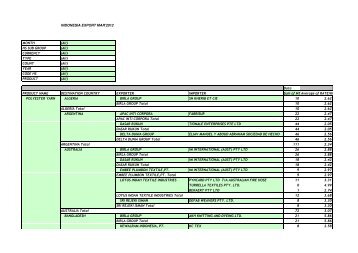 55 MAR12 FINAL_G - universal trade statistics