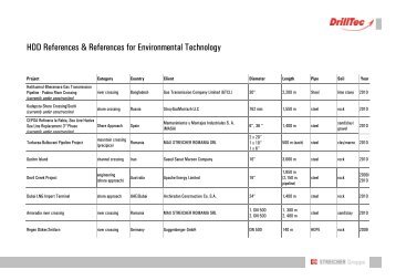 Reference List HDD_Sept_2010.pdf - DrillTec GUT GmbH