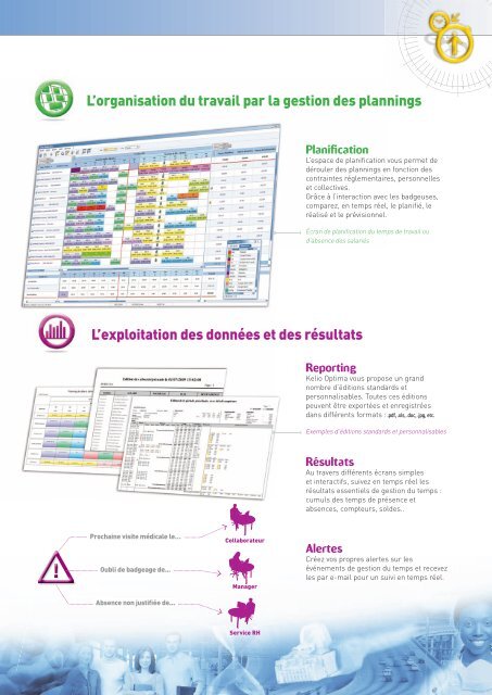 Kelio Optima - Solutions-as-a-Service