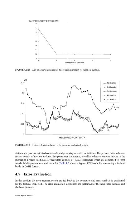 ComputerAided_Design_Engineering_amp_Manufactur.pdf