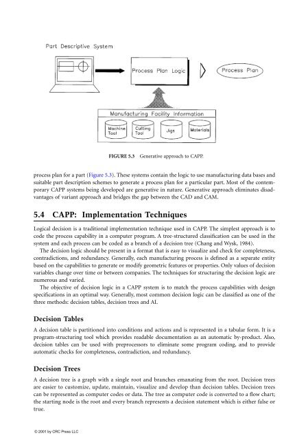 ComputerAided_Design_Engineering_amp_Manufactur.pdf